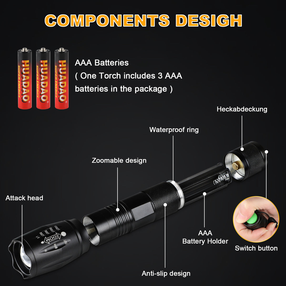 Defurhome LED Torch Battery Powered，Powerful Flashlight Long Distance, Zoomable, 5 Modes,Waterproof,2000LM for Power Cut, Camping, Dog Walking