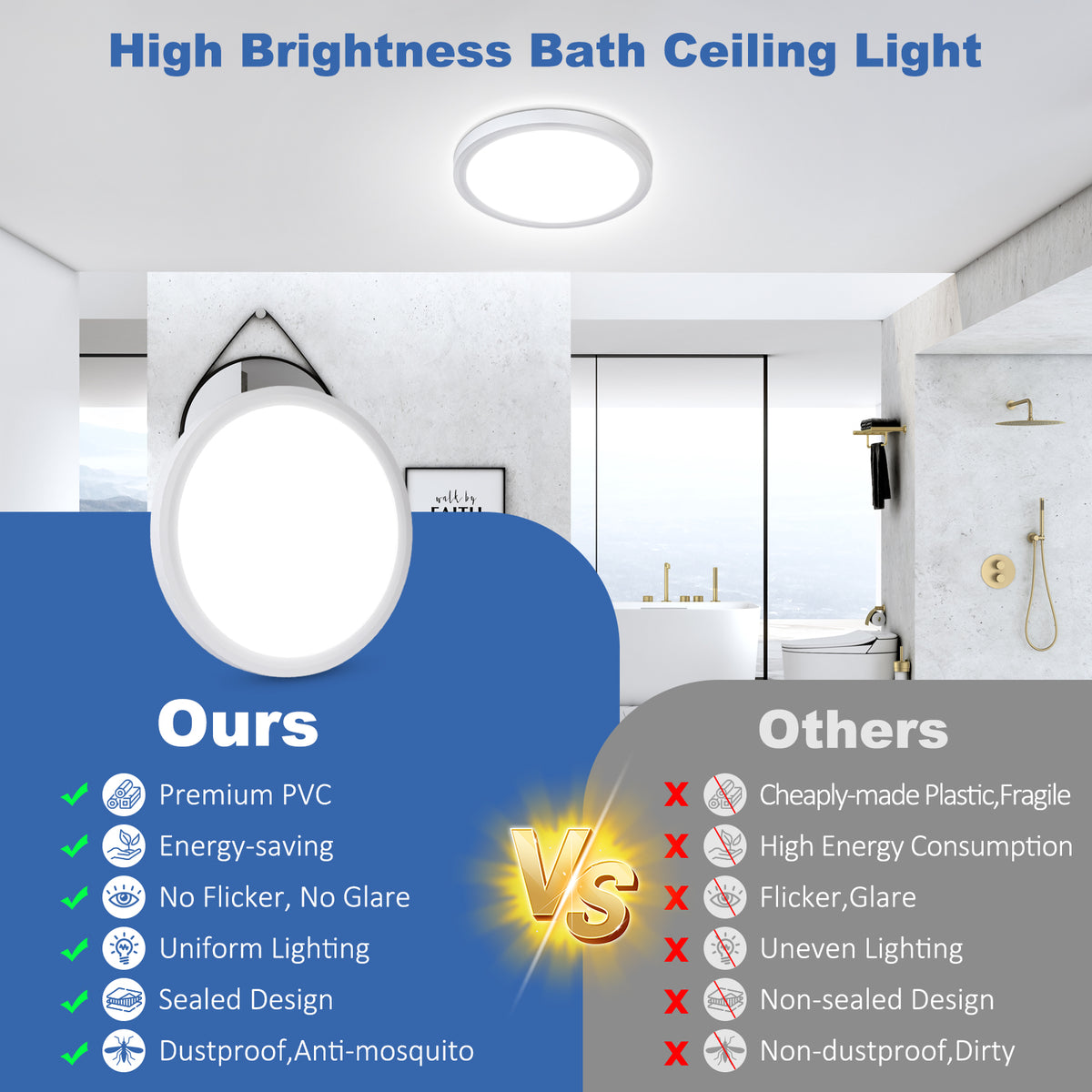 Defurhome Bathroom Ceiling Light,15W,5000K Daylight White Lighting Apparatus, Waterproof IP54 Lighting Installations,Dome,Modern,Flush Ceiling Light for Kitchen,Toilet,Porch,Bedroom,Ø18CM(White)