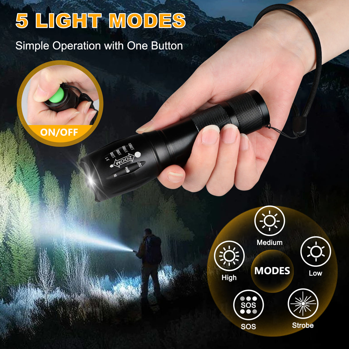 Defurhome LED Torch Battery Powered，Powerful Flashlight Long Distance, Zoomable, 5 Modes,Waterproof,2000LM for Power Cut, Camping, Dog Walking