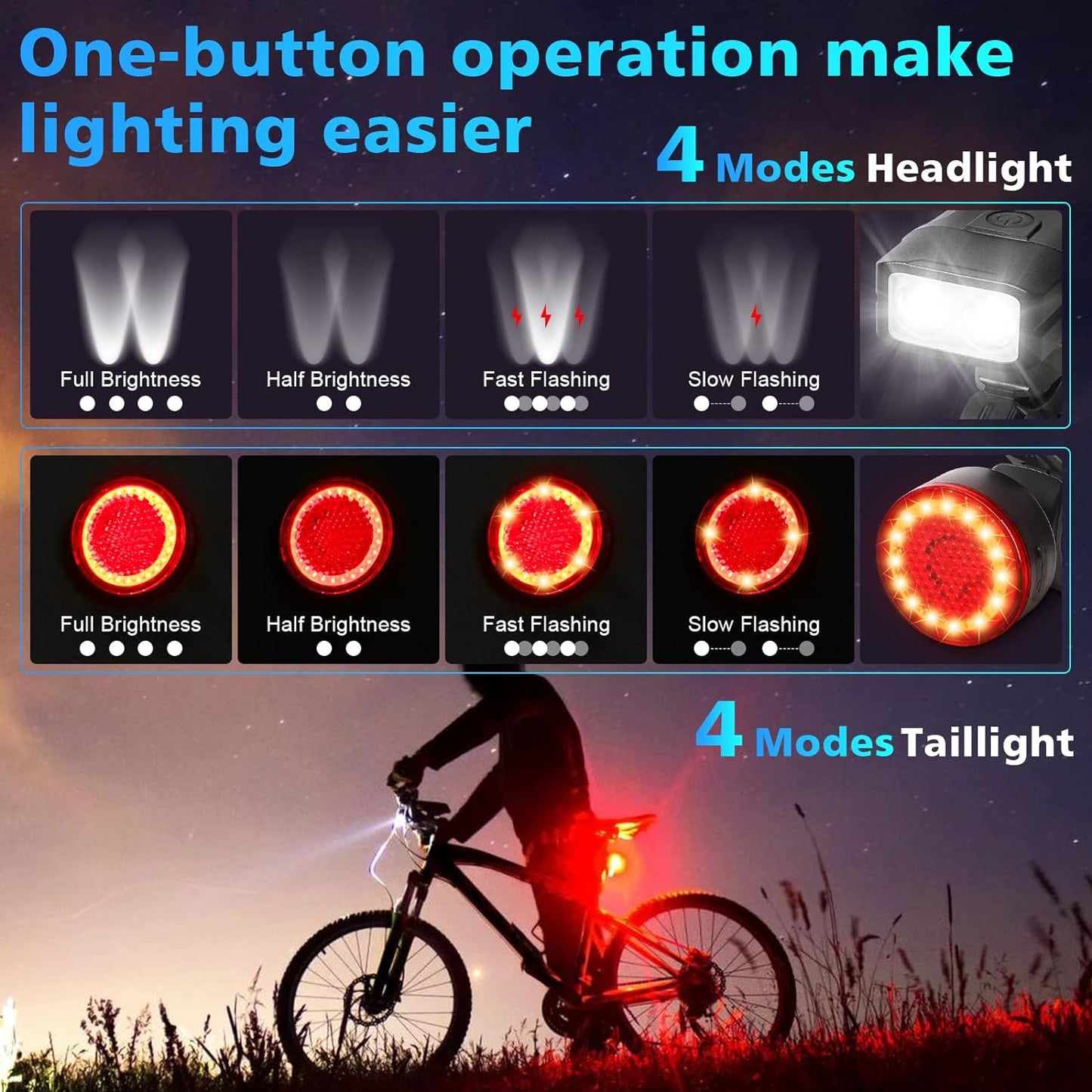 Defurhome 5000mAh Bike Lights Set, Super Bright Powerful LED USB Type C Rechargeable Front Headlight and Back Taillight,4 Modes, Waterproof for Road Mountain Night Riding