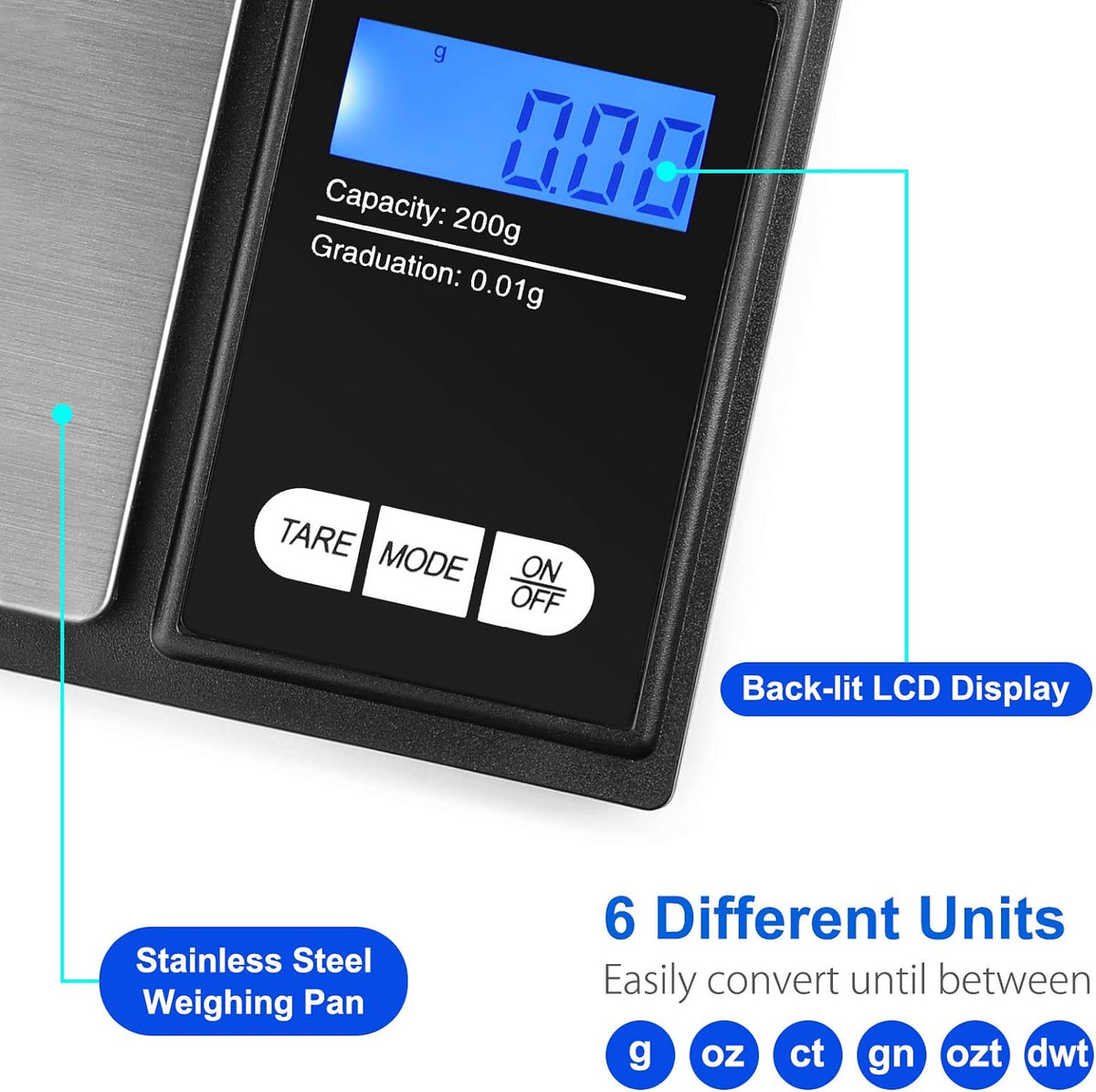 Defurhome 200x0.01g Portable Digital Scales, Digital Weighing Scales with Back-lit LCD Display, Pocket Scales for Gold, Jewellery, Food, Coffee, Herbs, Powder (Batteries Included)