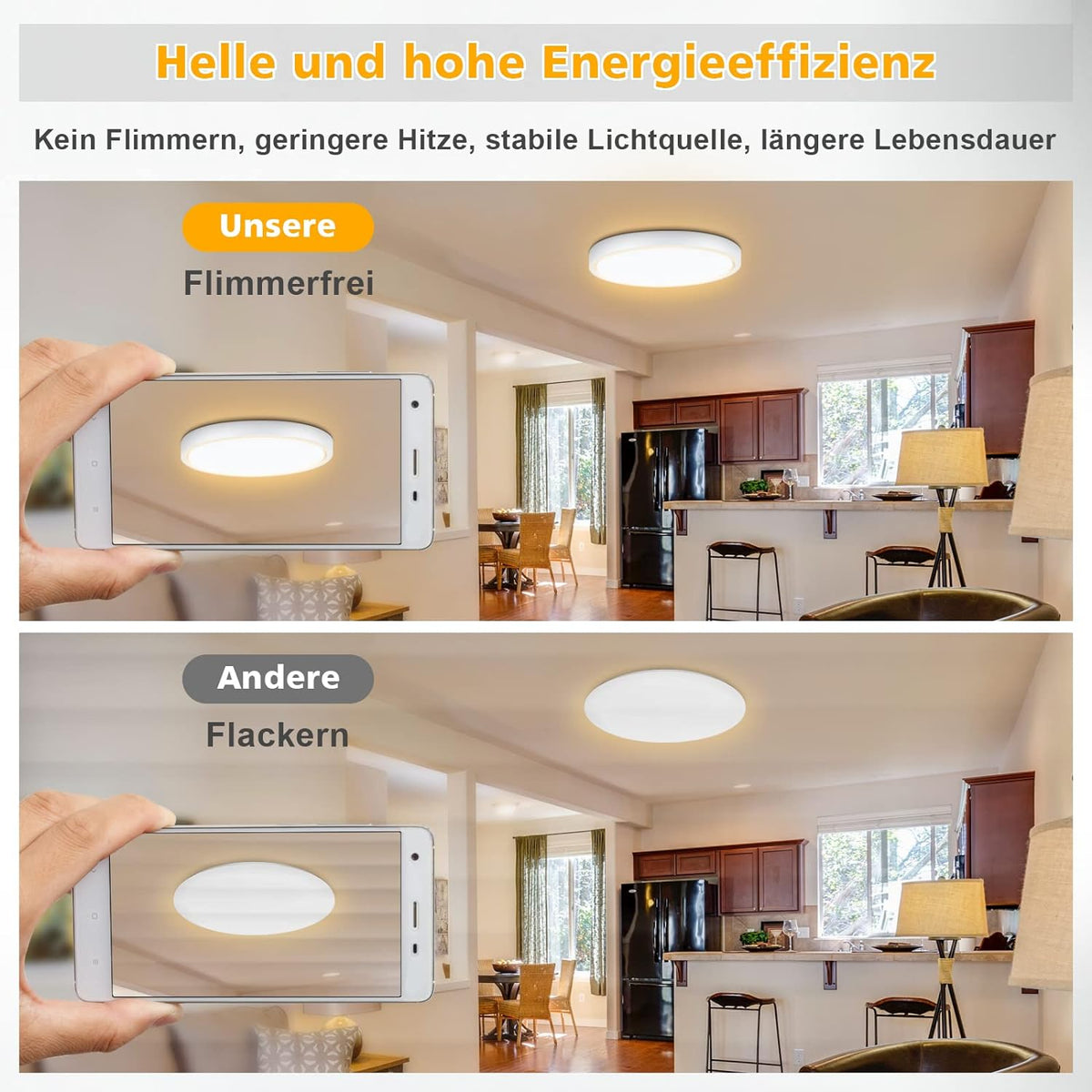 Defurhome LED Deckenleuchte Flach, Panel Rund 18W(Ersetzt 100W Glühbirne),1500LM,IP54 Wasserfest Badlampe,2,5cm Ultra Dünn,3000K Warmweiß,Ideal für Schlafzimmer, Küche,Esszimmer, Flur,Ø22cm(Weiß) [Energieklasse F]