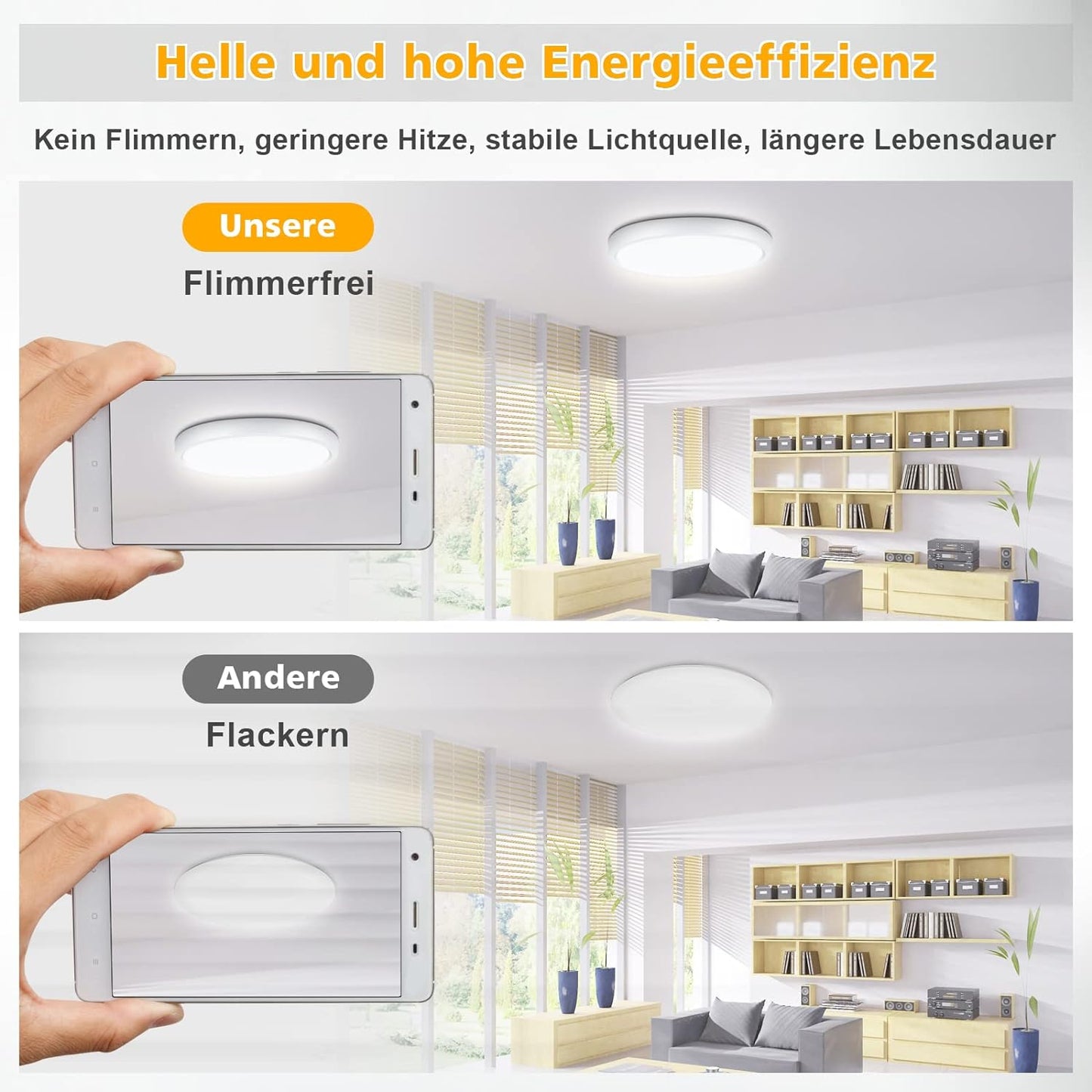 Defurhome LED Deckenleuchte Flach, 18W(Ersetzt 100W Glühbirne),1500LM,IP54 Wasserfest Badlampe,2,5cm Ultra Dünn,4000K Neutralweiß,Ideal für Wohnzimmer,Küche, Flur, Balkon, Esszimmer,Ø22cm(Weiß) [Energieklasse F]