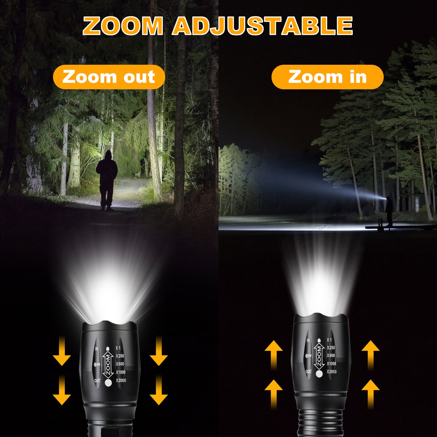 Defurhome LED Torch Battery Powered，Powerful Flashlight Long Distance, Zoomable, 5 Modes,Waterproof,2000LM for Power Cut, Camping, Dog Walking