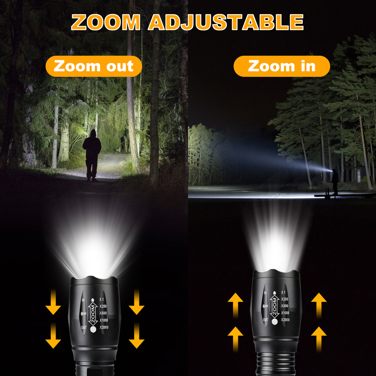 Defurhome LED Torch Battery Powered，Powerful Flashlight Long Distance, Zoomable, 5 Modes,Waterproof,2000LM for Power Cut, Camping, Dog Walking