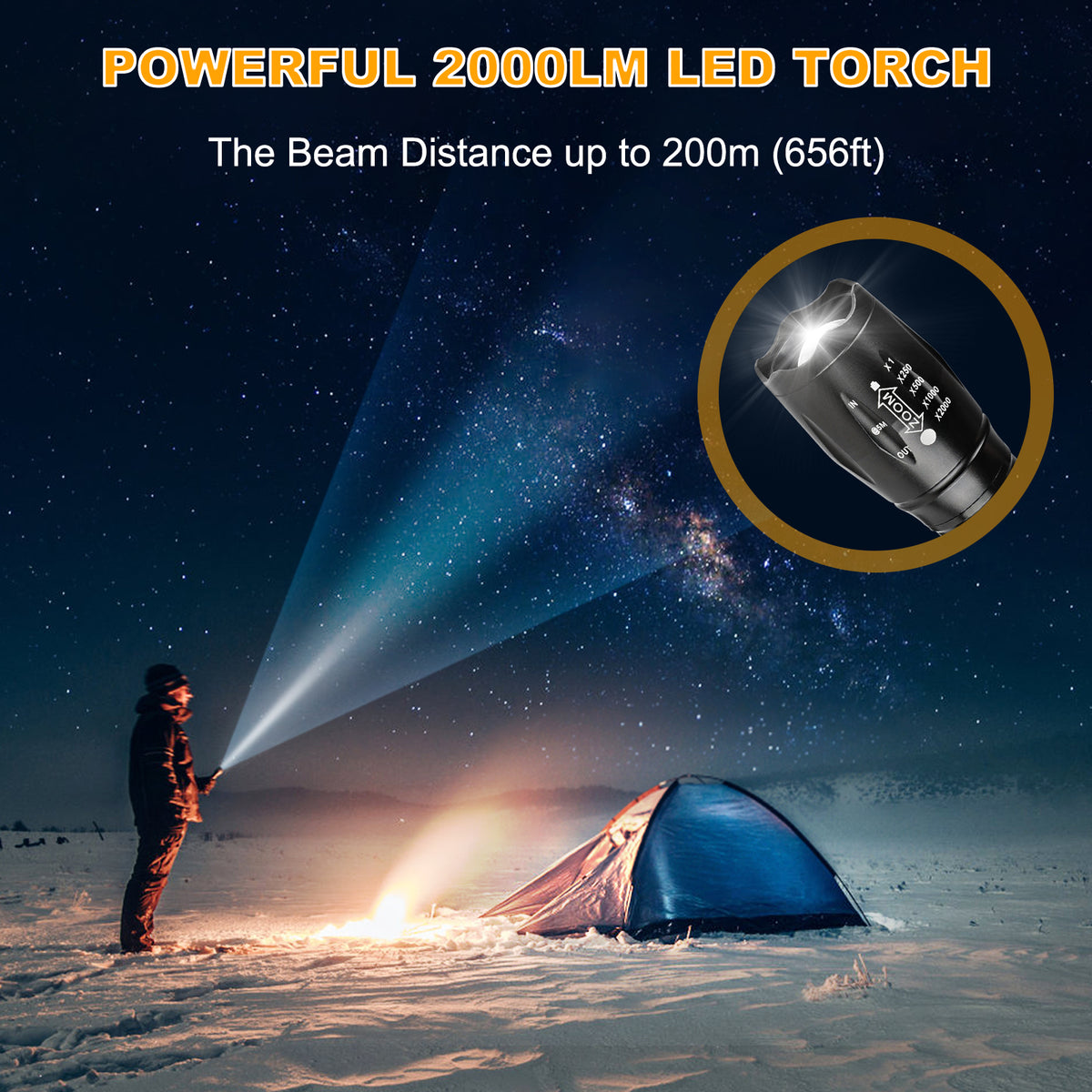 Defurhome LED Torch Battery Powered，Powerful Flashlight Long Distance, Zoomable, 5 Modes,Waterproof,2000LM for Power Cut, Camping, Dog Walking