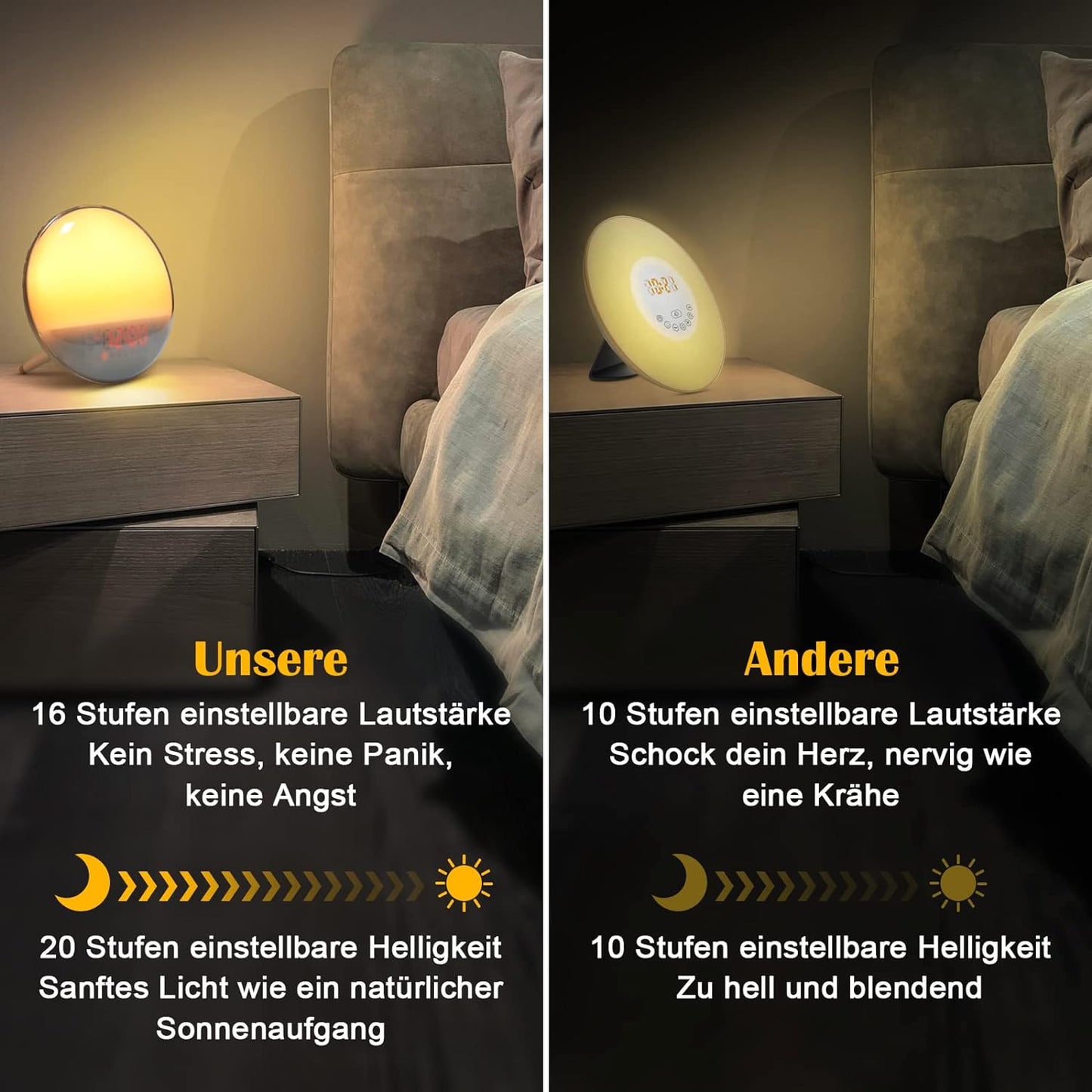 Defurhome Wake Up Licht Lichtwecker - Radiowecker Sonnenaufgang Sonnenuntergang mit Dual Wecker, 7 Farben Licht,7 natürlichen Sounds & FM Radio & Snooze Funktion für Erwachsene & Kinder [Energieklasse G]