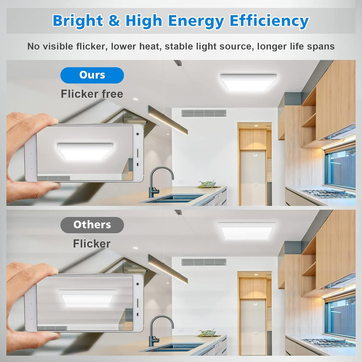 Defurhome LED Ceiling Light, 24W (150W Equivalent), 2200LM, 5000K Daylight White,Waterproof IP54,Flush Mount,Modern Ceiling Light for Bathroom,Kitchen,Office,Bedroom,Utility Room,30cm(White) [Energy Class F]