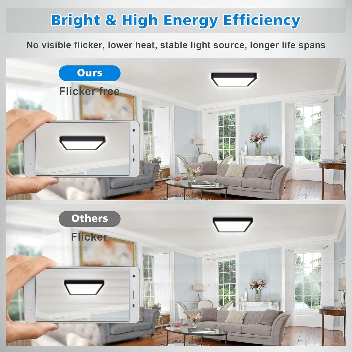Defurhome LED Ceiling Light,18W 1500LM,100W Equivalent,5000K Daylight White,Waterproof IP54,Flush Mount, Square Modern Ceiling Light for Bathroom,Kitchen,Office,Hallway,Bedroom,22cm(Black) [Energy Class F]
